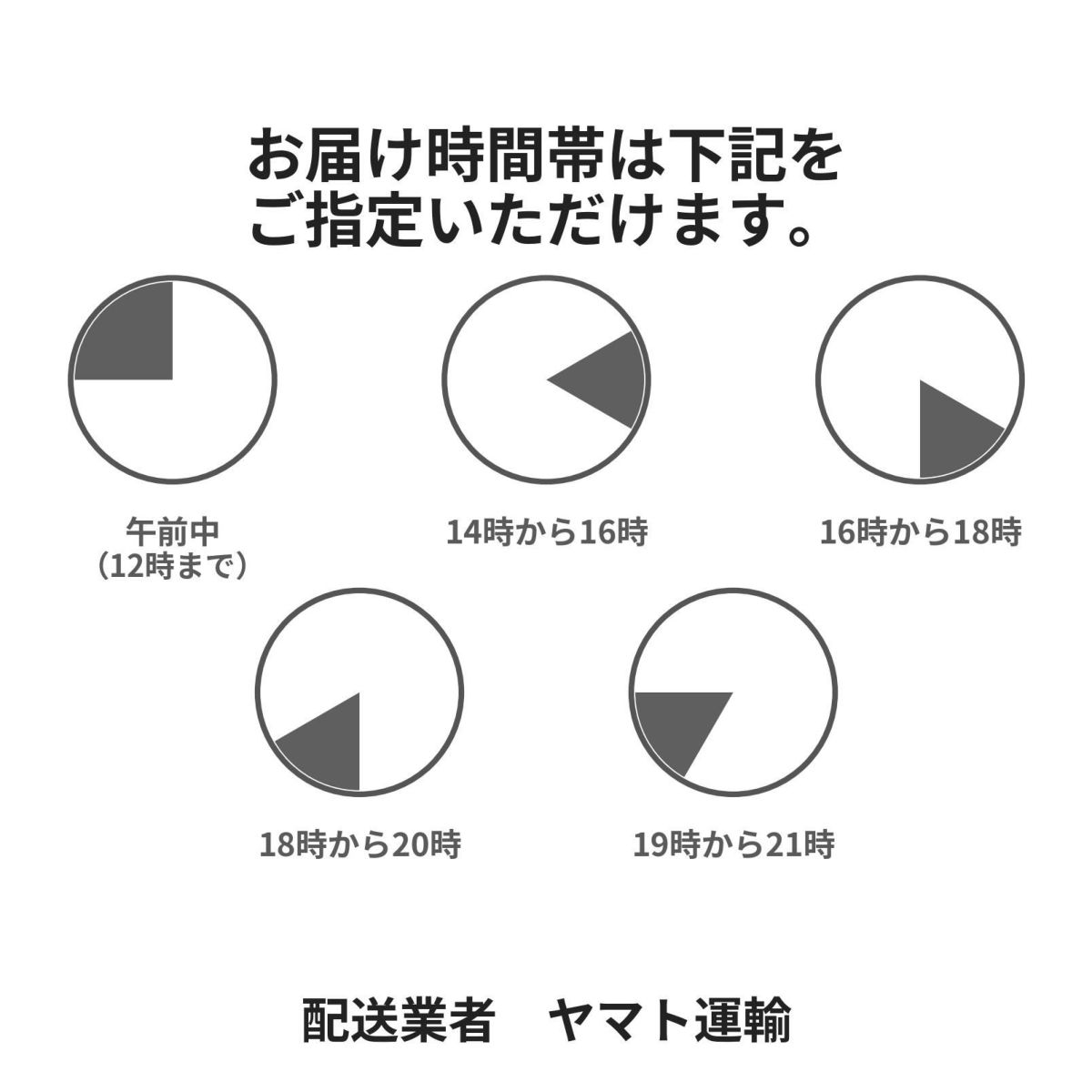 お届け時間帯